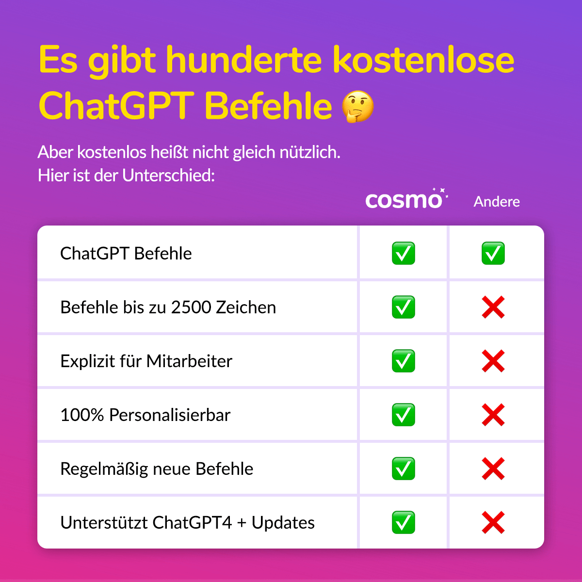 Cosmo Plus ChatGPT Homeoffice Bundle 🧑💻